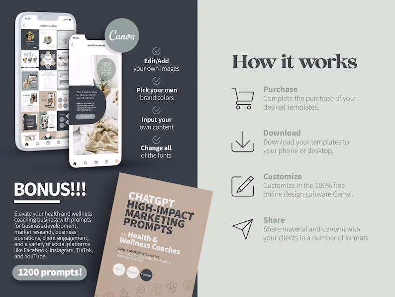 How it works visual guide